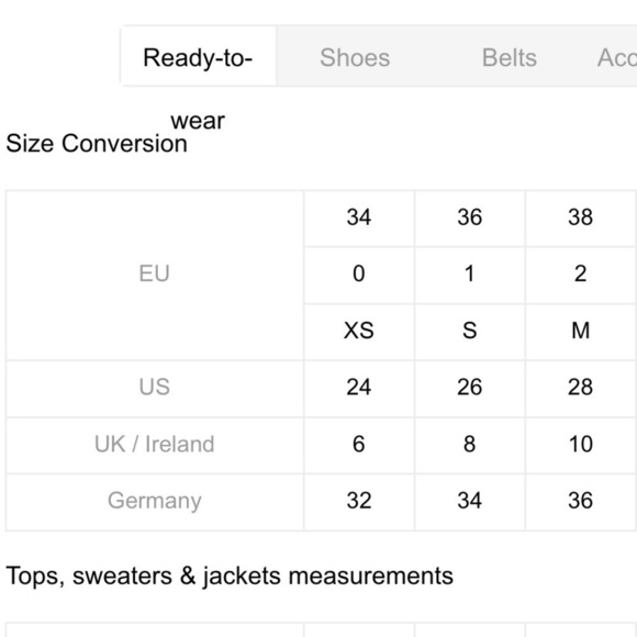 MAJE Ruffle Trimmed Coral Mini Dress - Picture 10 of 10